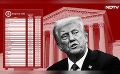 Trump Hikes Global Tariffs From 10% To 15% Day After Big Supreme Court Order