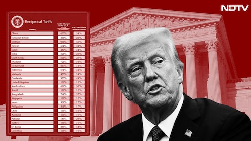 Trump Hikes Global Tariffs From 10% To 15% Day After Big Supreme Court Order