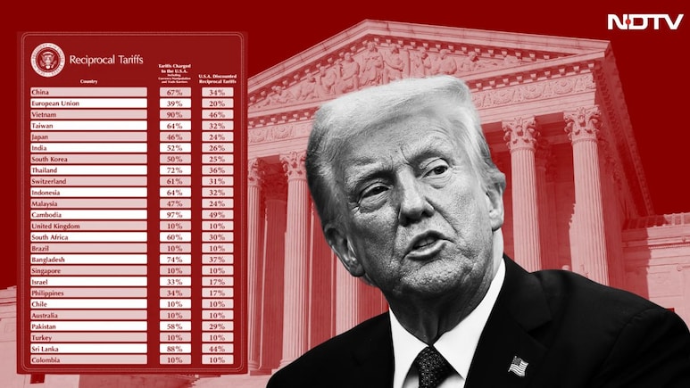 "Fools And Lapdogs": Trump's All-Out Attack On Judges After Tariffs Order