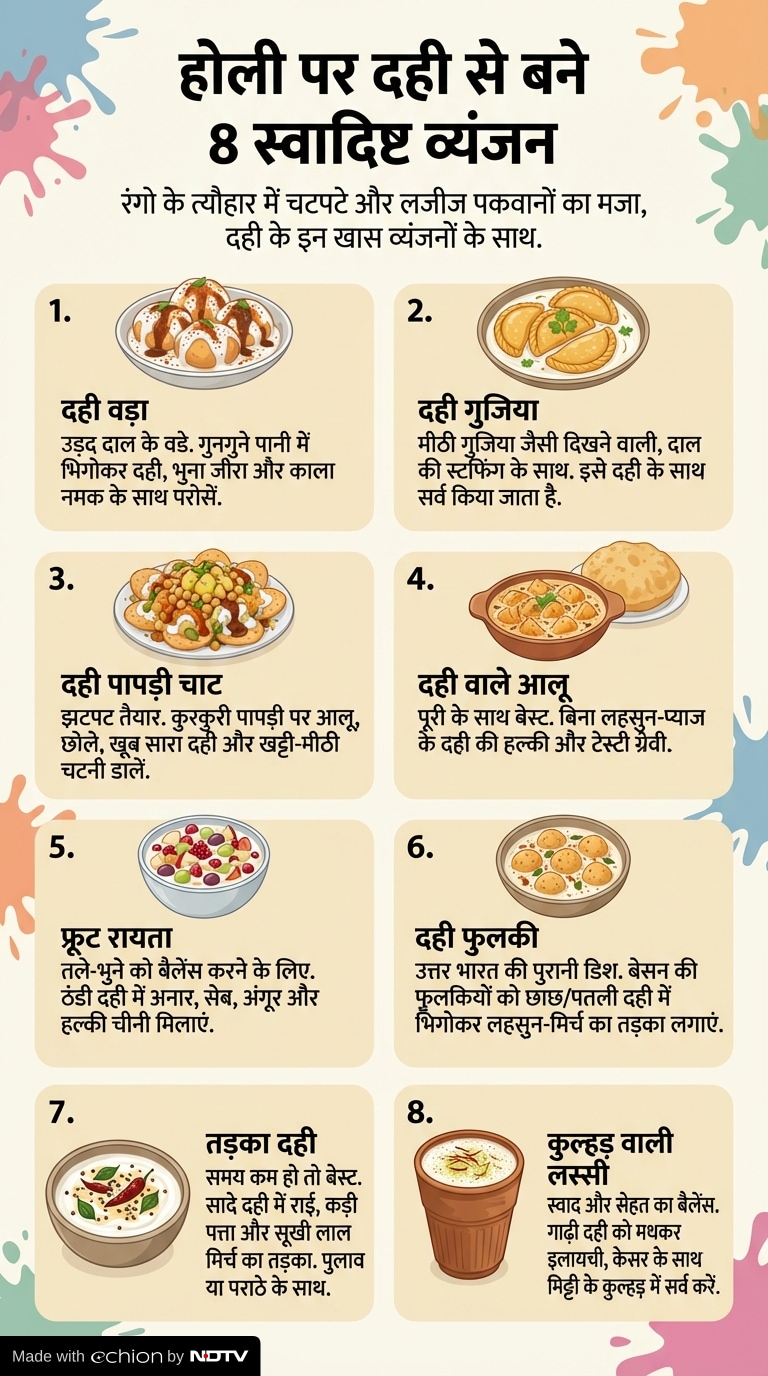 Latest and Breaking News on NDTV