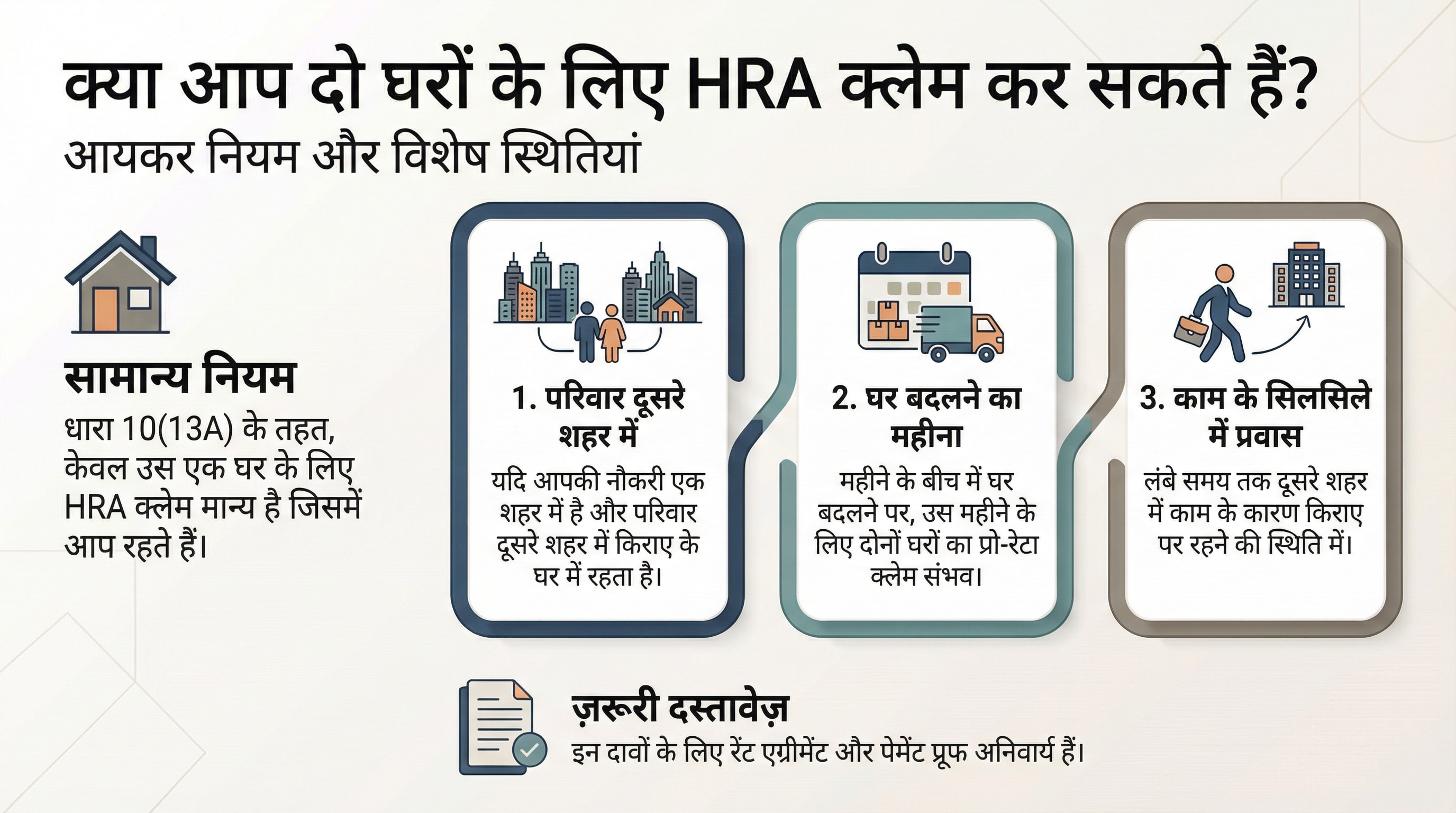 HRA claim for two houses