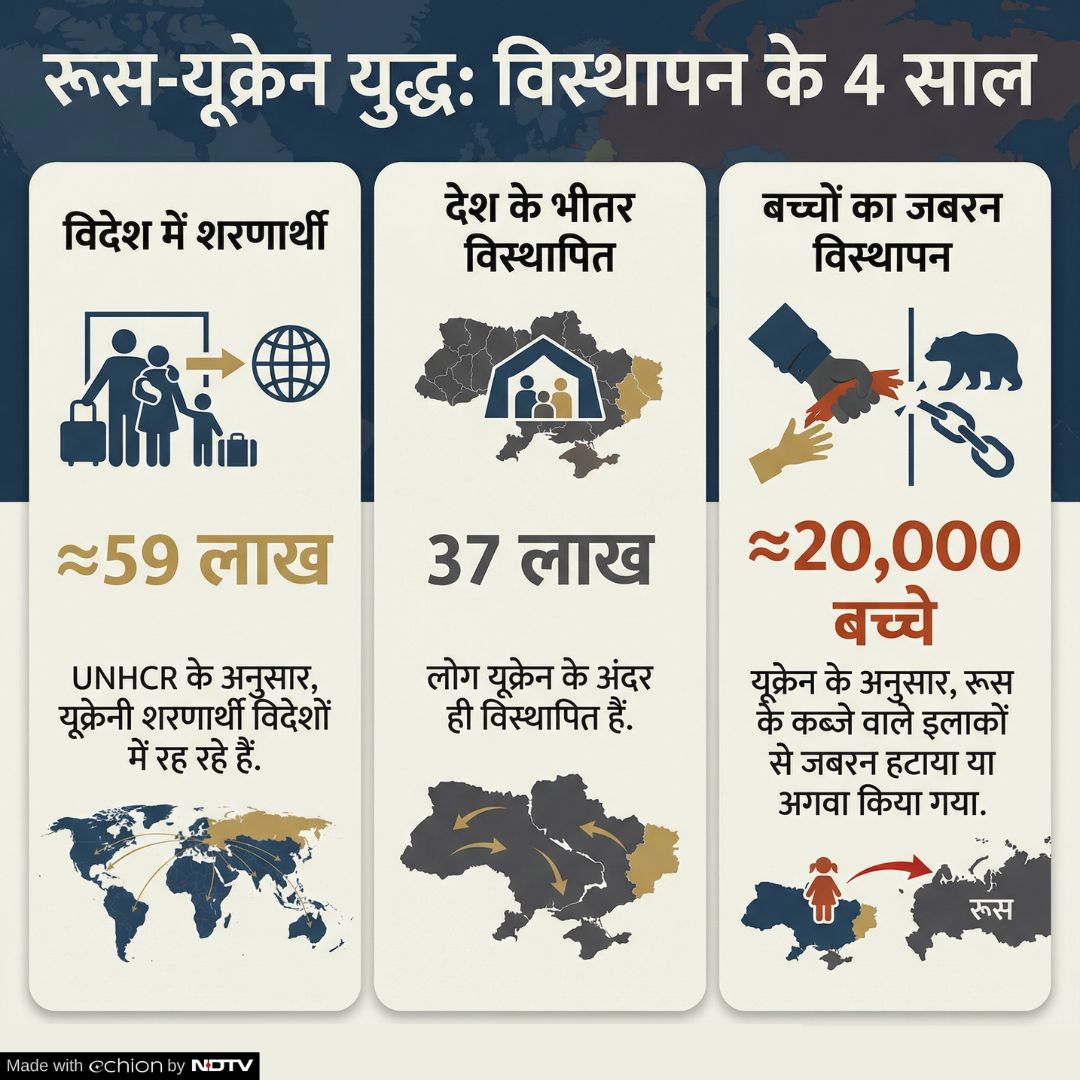 Latest and Breaking News on NDTV Latest and Breaking News on NDTV