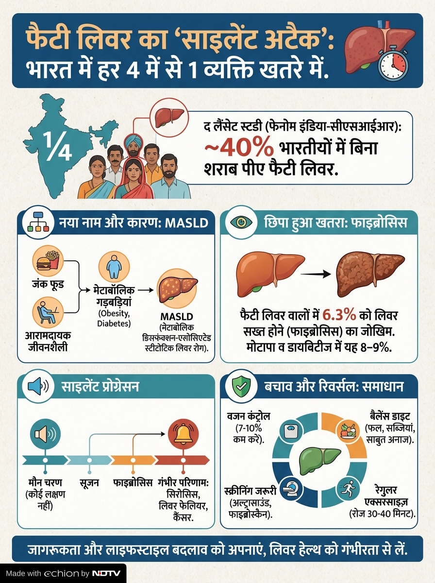 Add image caption here