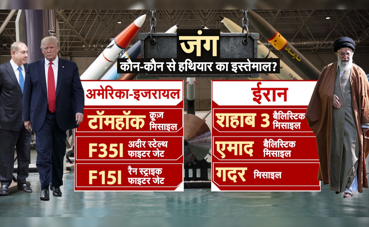 अमेरिका-इजरायल  Vs ईरान महायुद्ध में कौन से हथियार मचा रहे तबाही, लिस्ट देख रह जाएंगे दंग