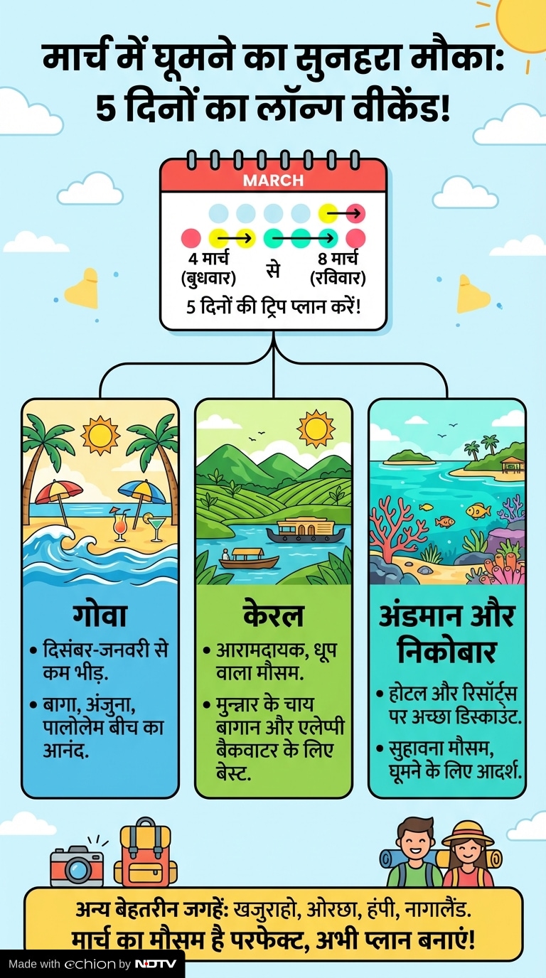 Latest and Breaking News on NDTV