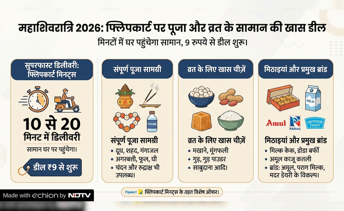 Latest and Breaking News on NDTV