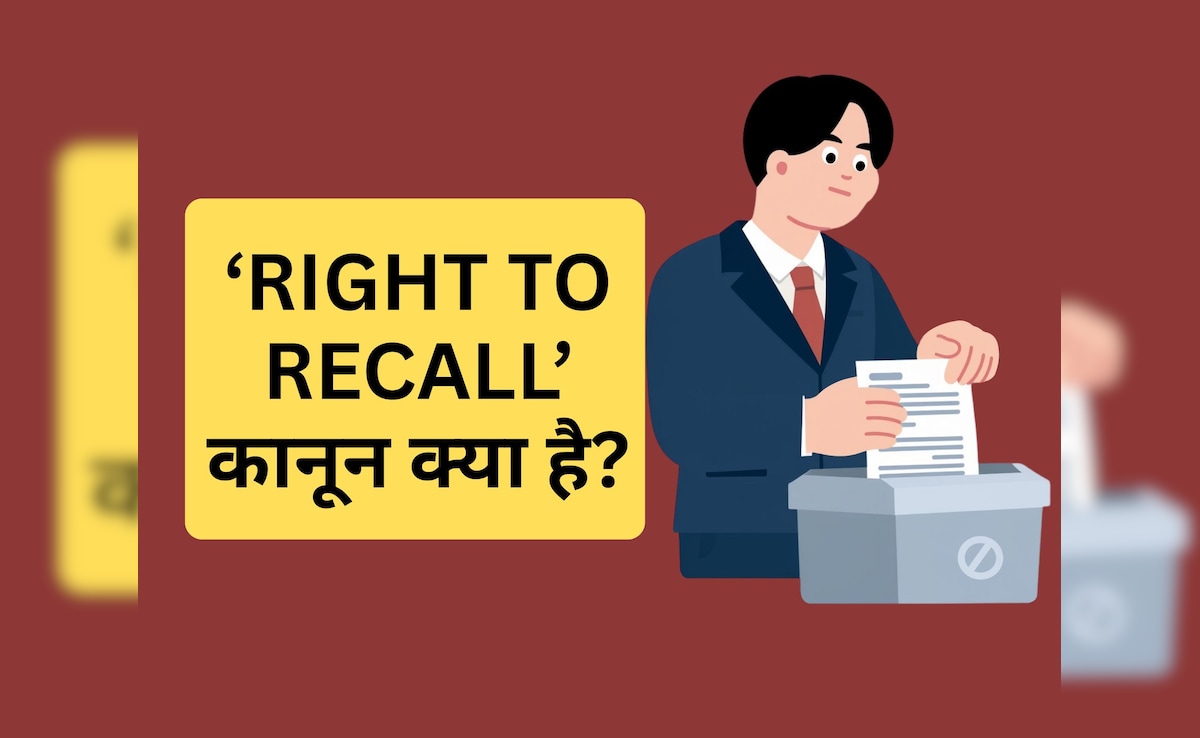 क्या होता है Right to Recall? जिसे लेकर Raghav Chadha ने संसद में उठाई मांग