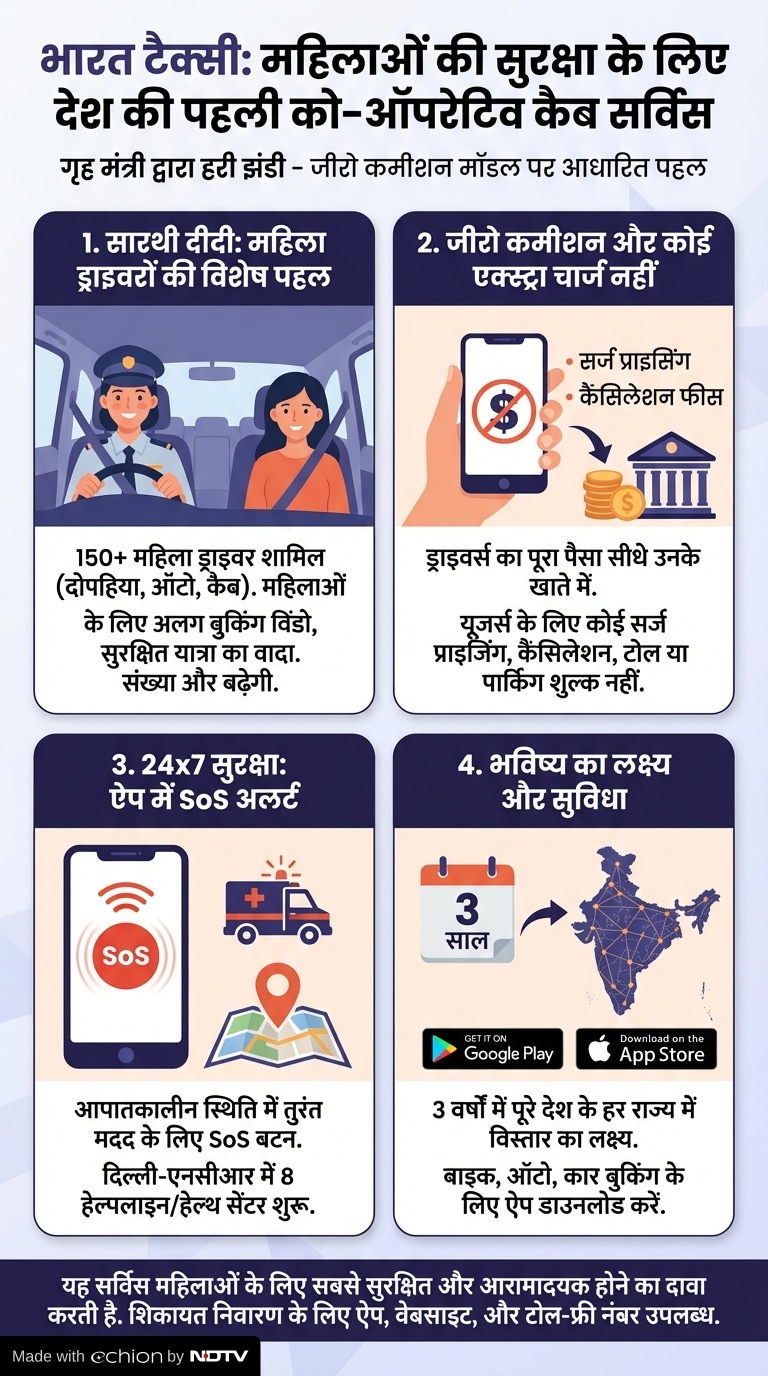 Add image caption here