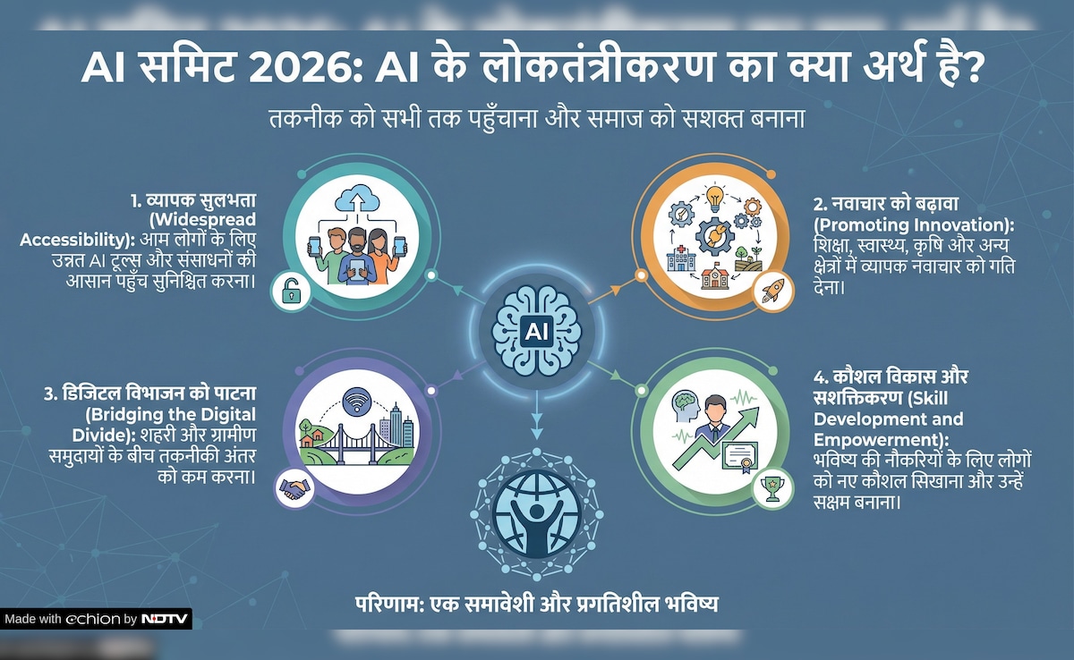 Latest and Breaking News on NDTV