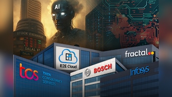 India's AI Landscape On D-Street At A Glance — An Infographic Guide