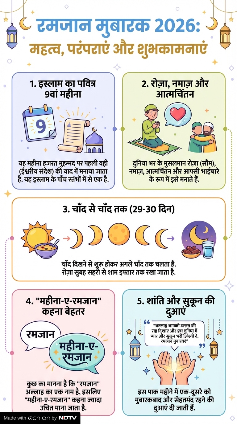 Latest and Breaking News on NDTV