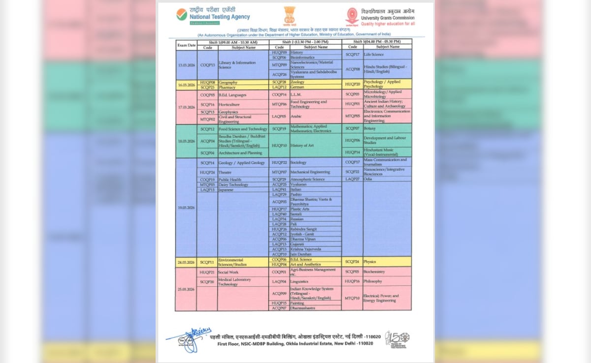 Latest and Breaking News on NDTV