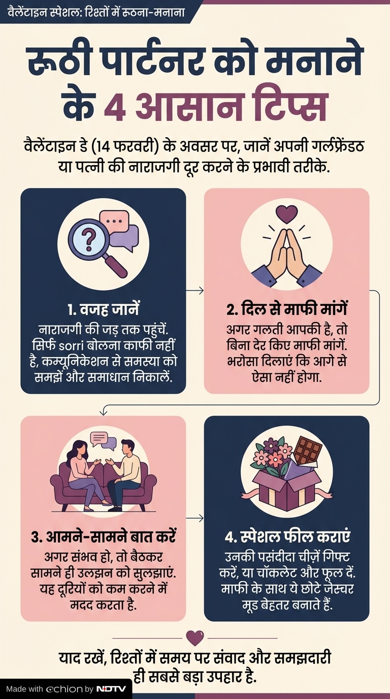 Latest and Breaking News on NDTV