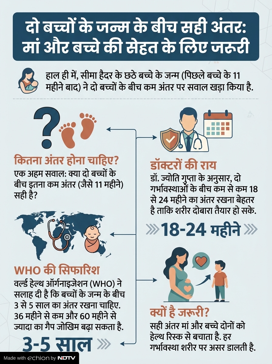 Add image caption here