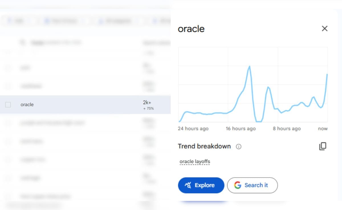 Latest and Breaking News on NDTV