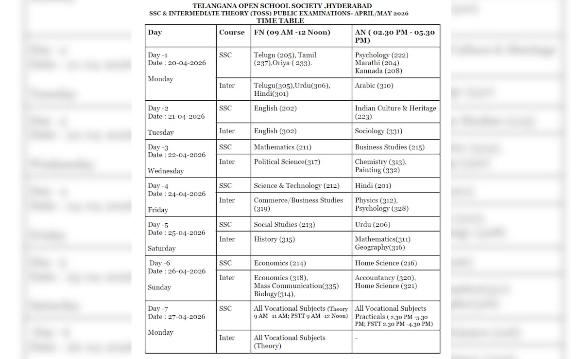 Latest and Breaking News on NDTV Latest and Breaking News on NDTV
