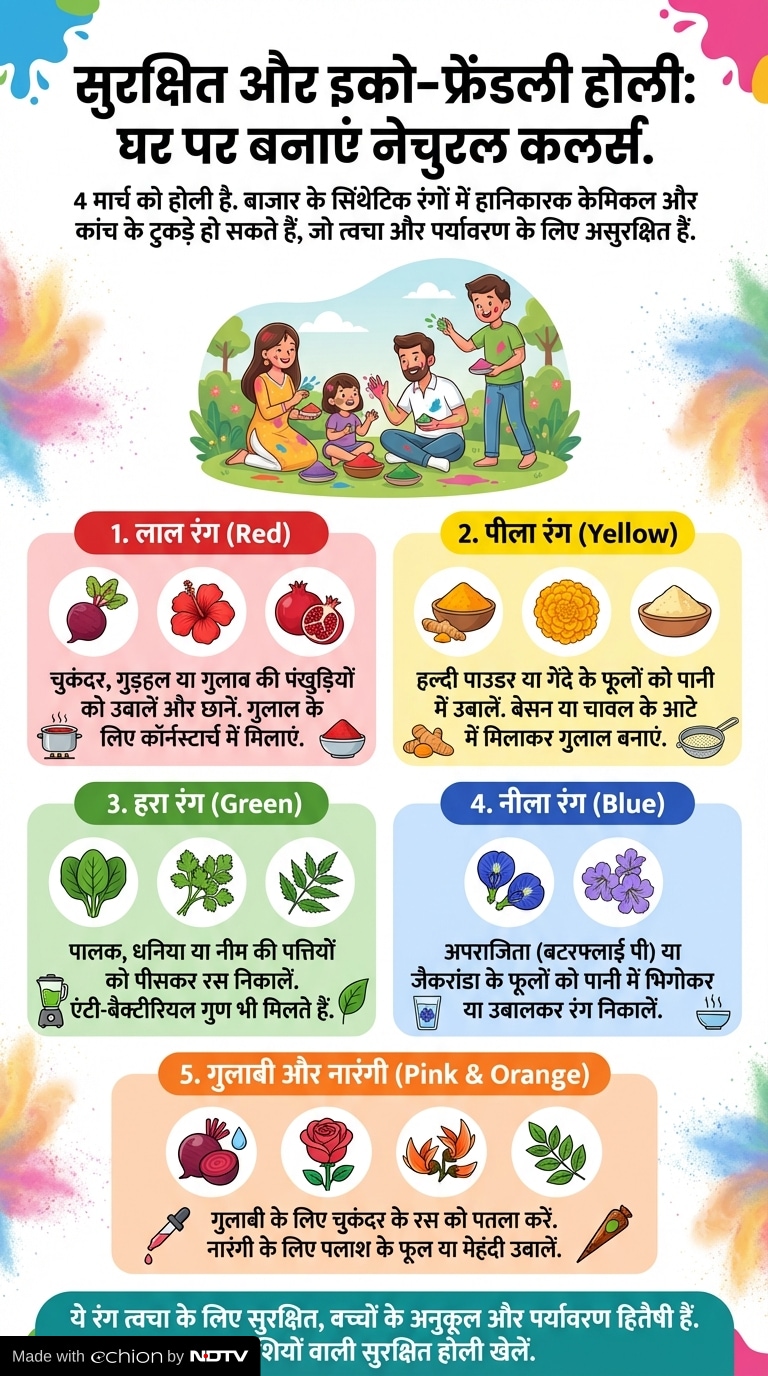 Latest and Breaking News on NDTV