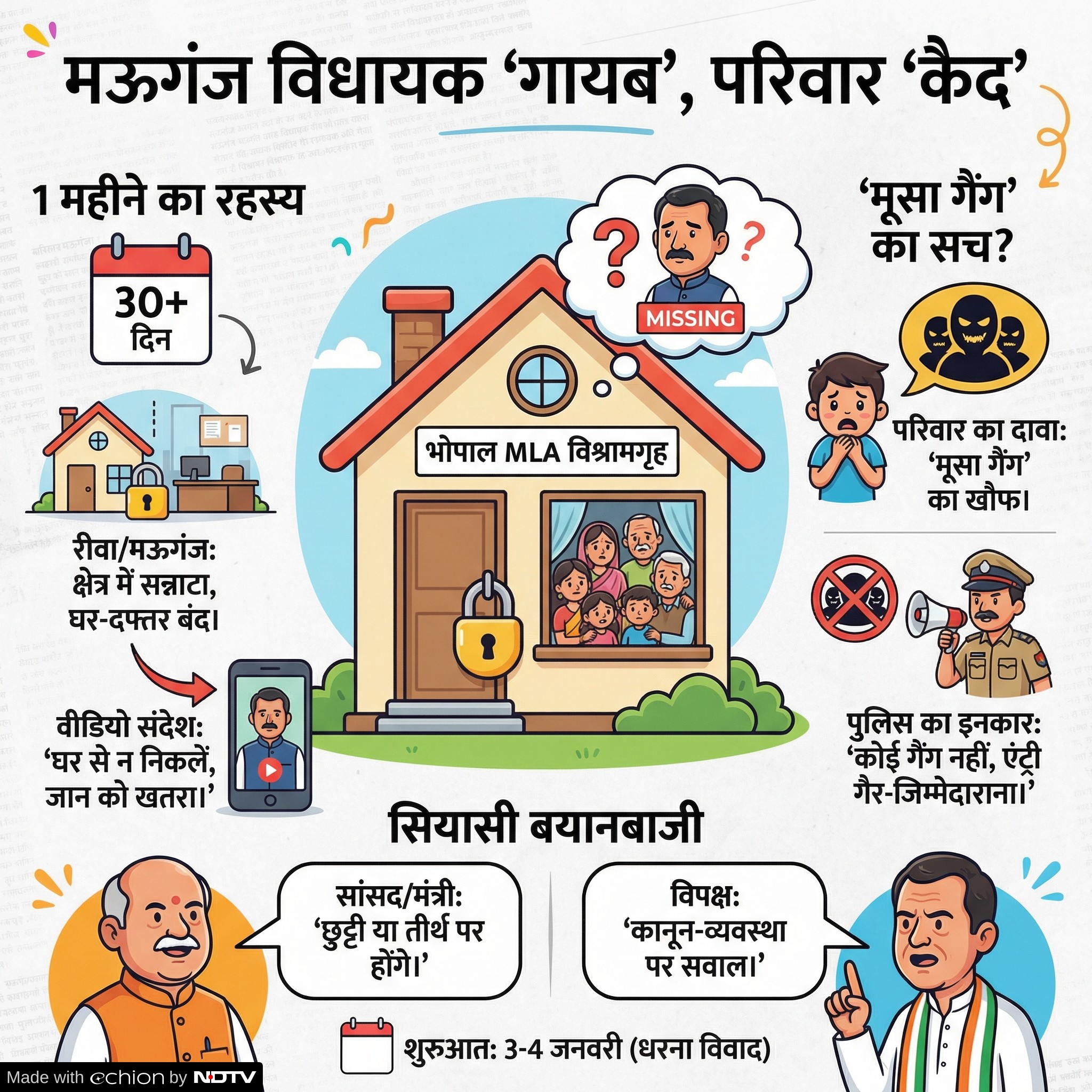 Latest and Breaking News on NDTV