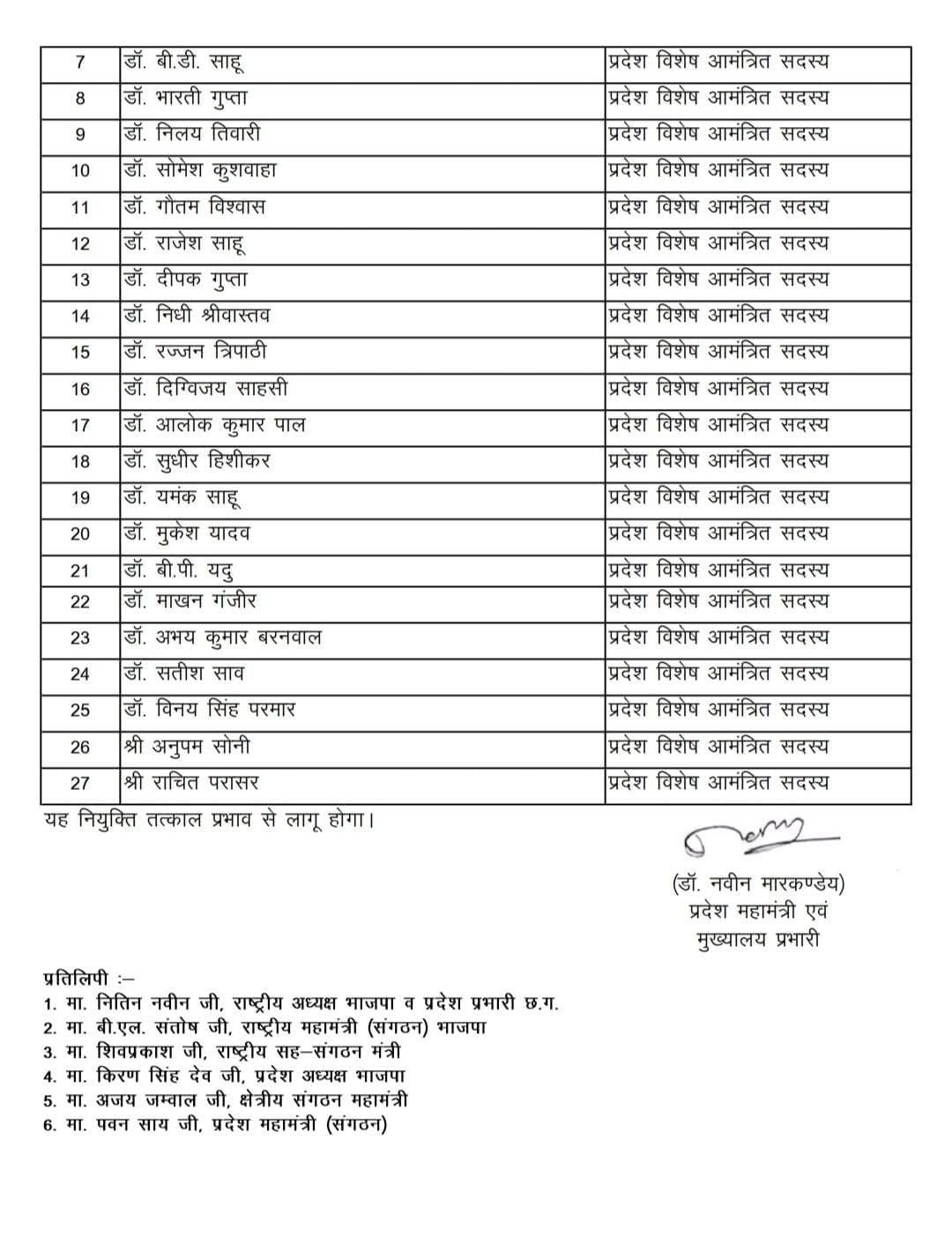 BJP Chhattisgarh Medical Cell