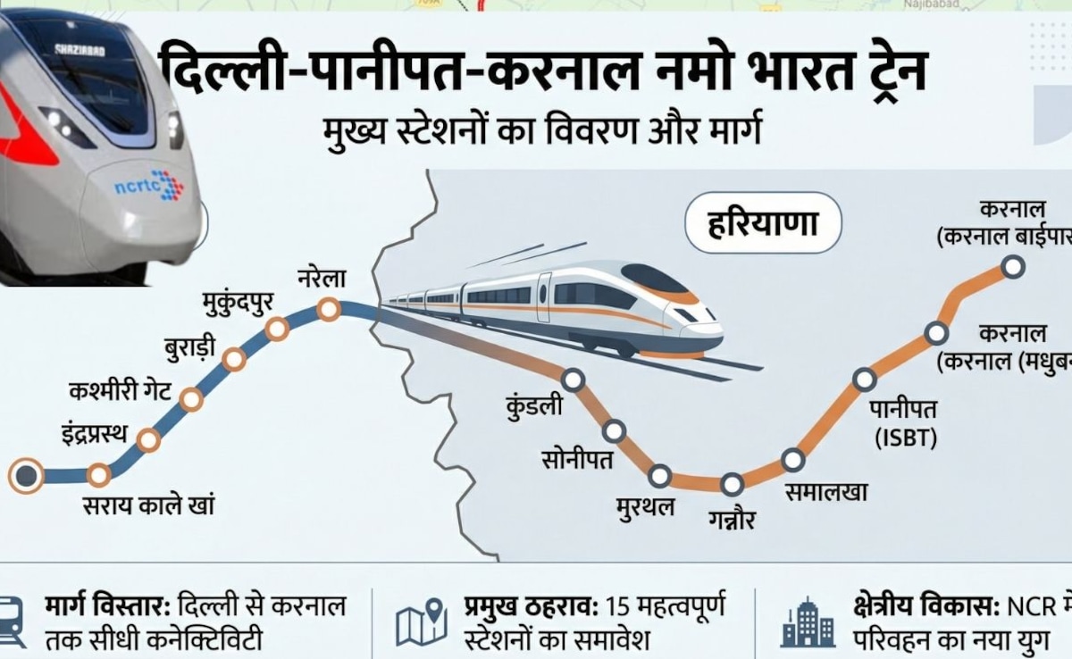 Namo Bharat 2.0: दिल्ली से पानीपत-करनाल घंटे भर में, मेरठ के बाद नया नमो भारत कॉरिडोर, सराय काले खां से हरियाणा 12 स्टेशन बनेंगे