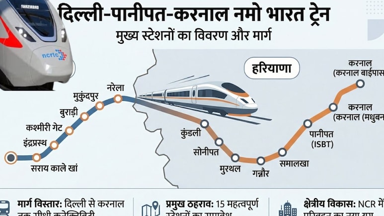 Namo Bharat 2.0: दिल्ली से पानीपत-करनाल घंटे भर में, मेरठ के बाद नया नमो भारत कॉरिडोर, सराय काले खां से हरियाणा 12 स्टेशन बनेंगे