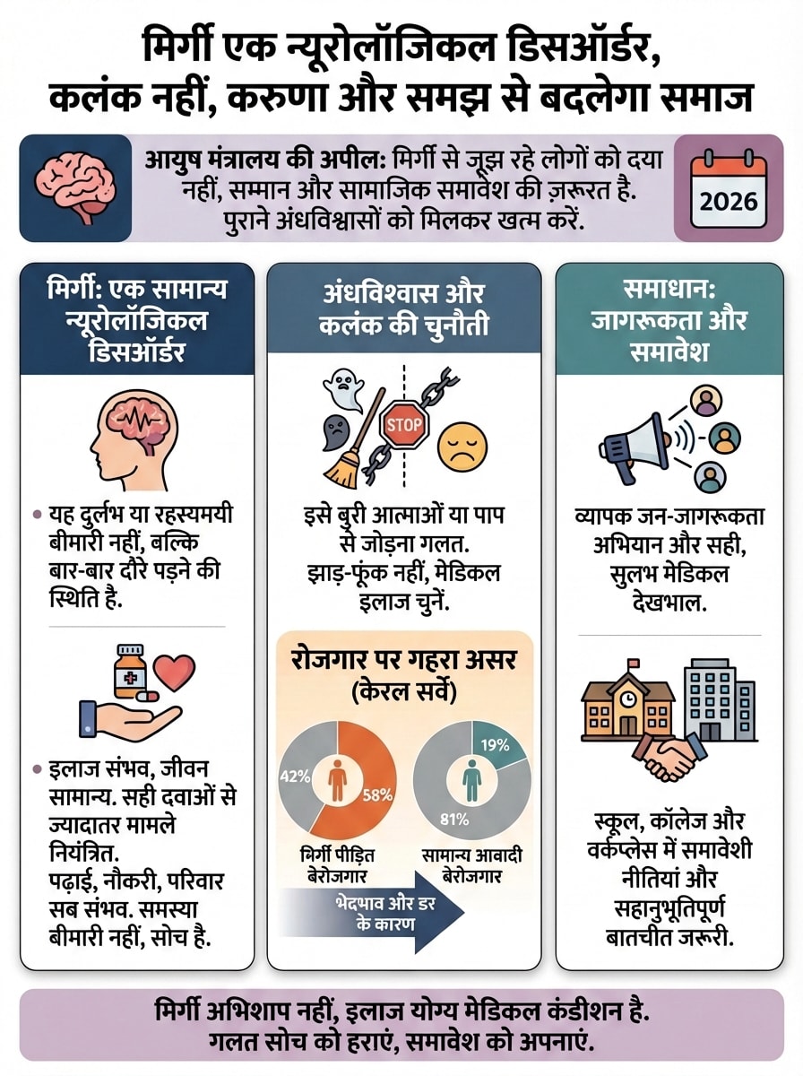 Add image caption here