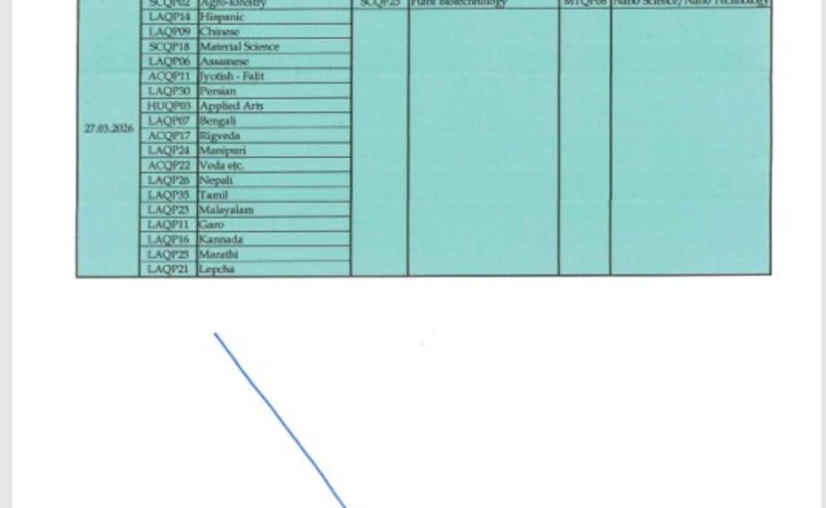 Latest and Breaking News on NDTV