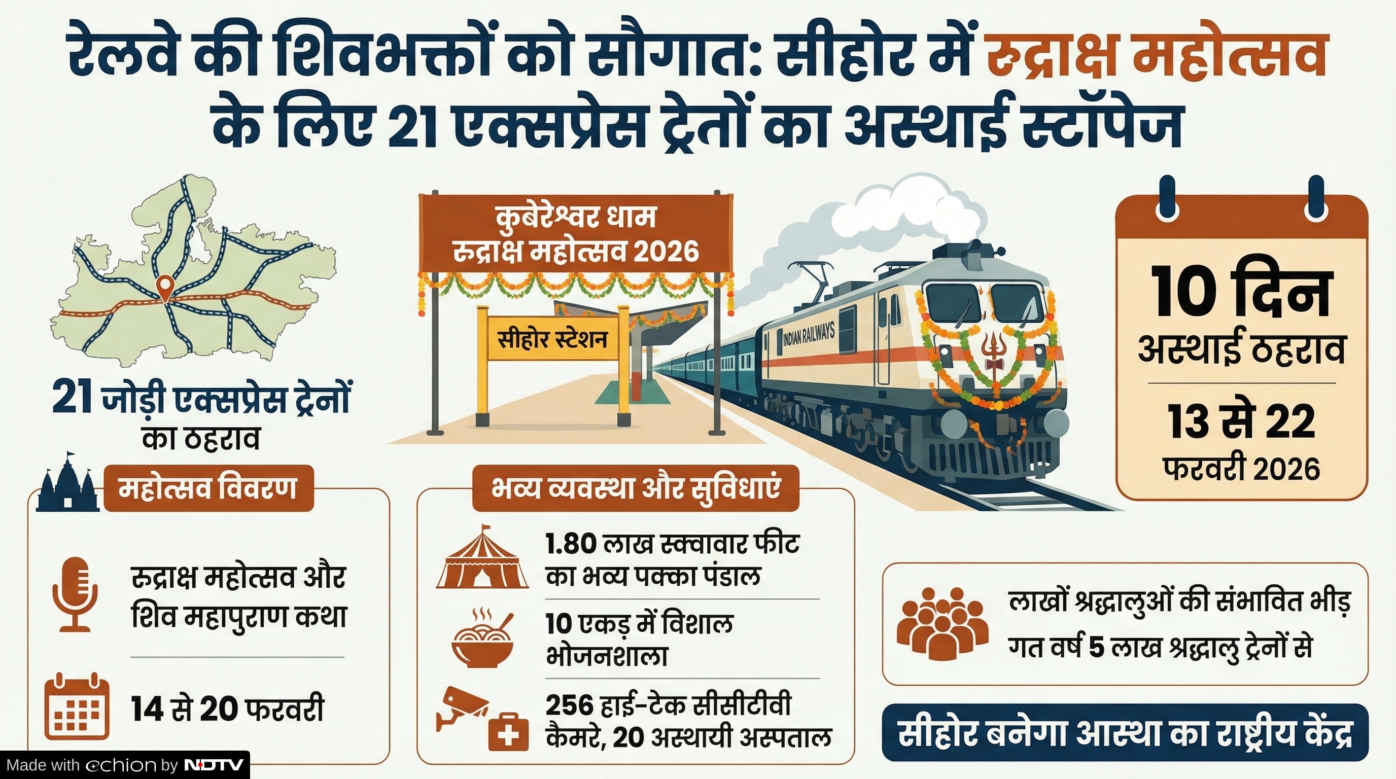 Latest and Breaking News on NDTV