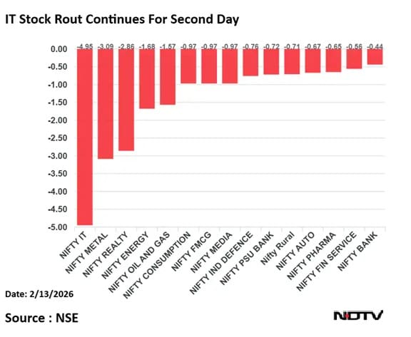 Latest and Breaking News on NDTV