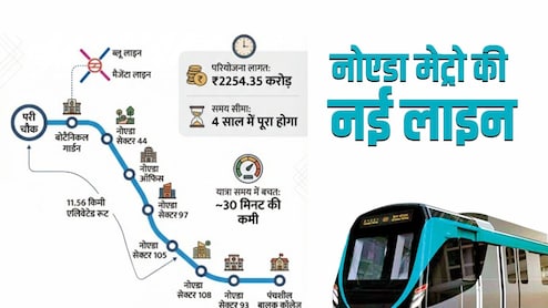 नोएडा मेट्रो का नया रूट, बनेंगे ये 8 नए स्टेशन, परी चौक, एमिटी यूनिवर्सिटी और ग्रेटर नोएडा एक्सप्रेसवे तक बल्ले-बल्ले