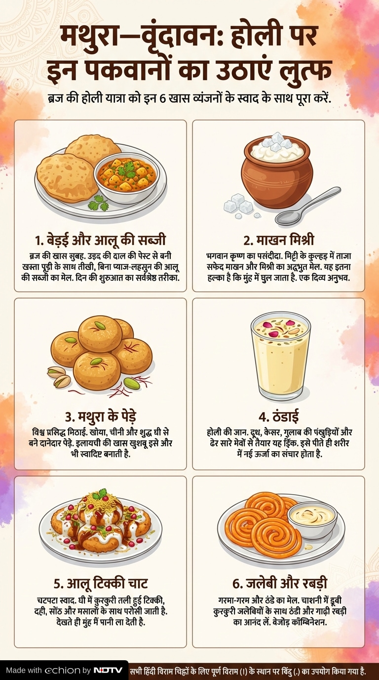 Latest and Breaking News on NDTV