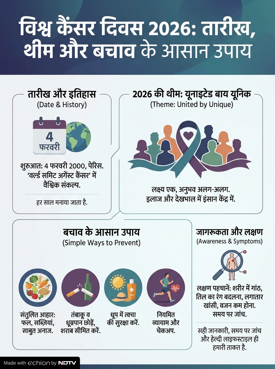 Add image caption here Add image caption here