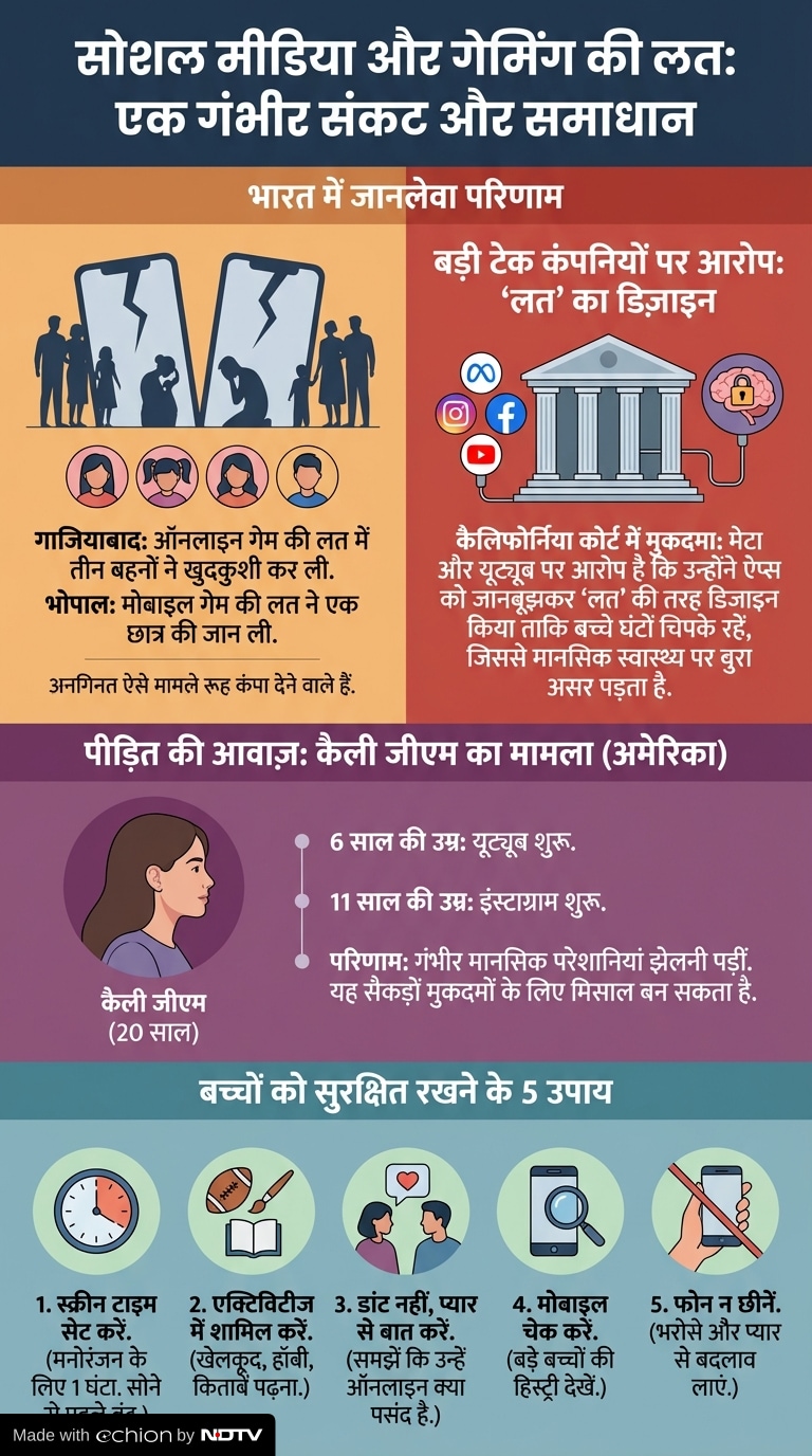 Latest and Breaking News on NDTV