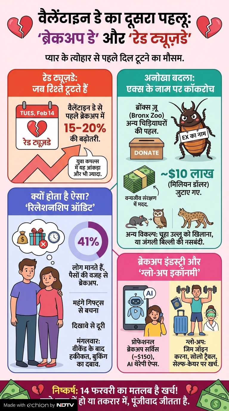 Latest and Breaking News on NDTV