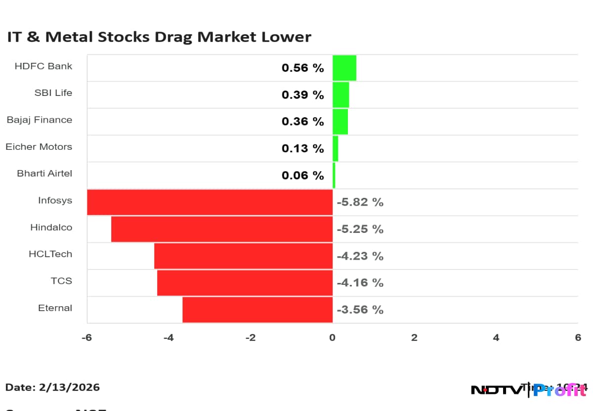 Latest and Breaking News on NDTV Latest and Breaking News on NDTV