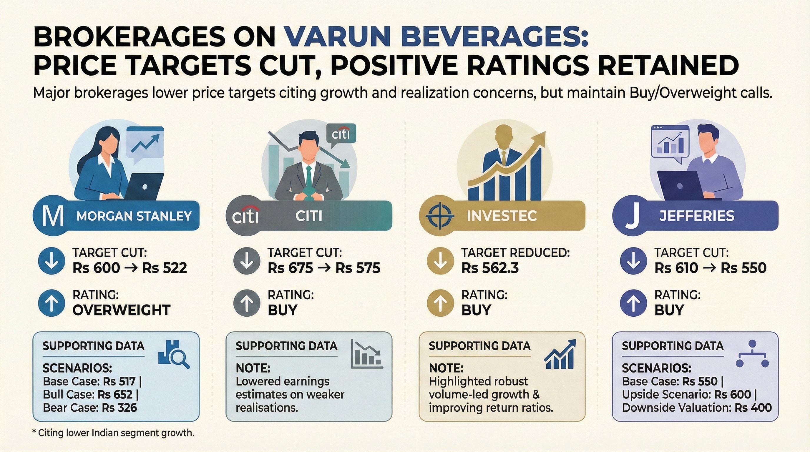 Add image caption here