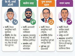 नेपाल में 5 मार्च को वोटिंग: राजशाही, प्रचंड-ओली या नया दौर?