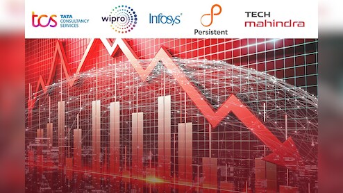 Infosys, TCS, Wipro &mdash; IT Stocks Extend Decline To Third Day, Following Global Selloff