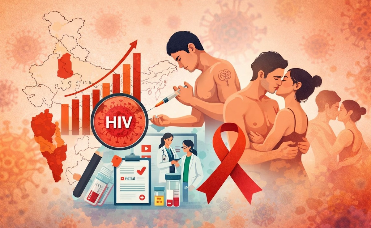 मिजोरम में HIV रेट नेशनल एवरेज से 13 गुना ज्यादा, जानें एचआईवी क्यों होता है और किन लोगों को ज्यादा रिस्क