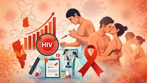 मिजोरम में HIV रेट नेशनल एवरेज से 13 गुना ज्यादा, जानें एचआईवी क्यों होता है और किन लोगों को ज्यादा रिस्क