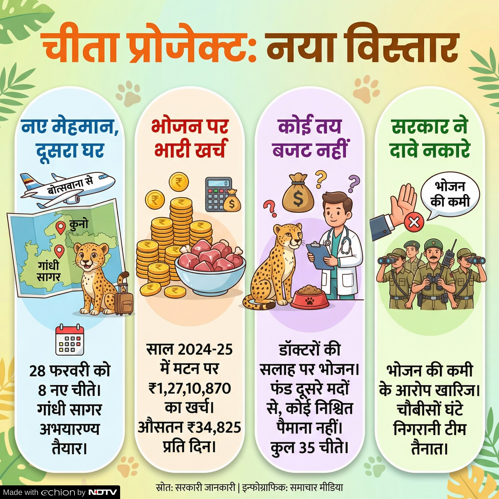 Latest and Breaking News on NDTV Latest and Breaking News on NDTV