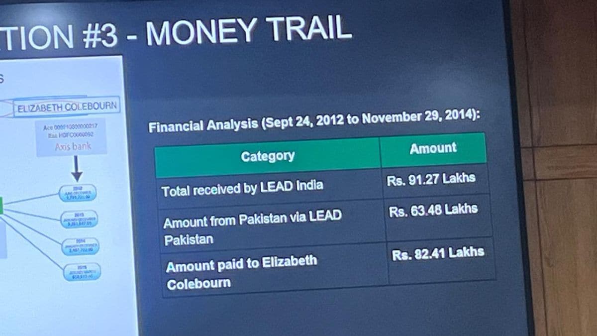 A snap from Sarmas press conference