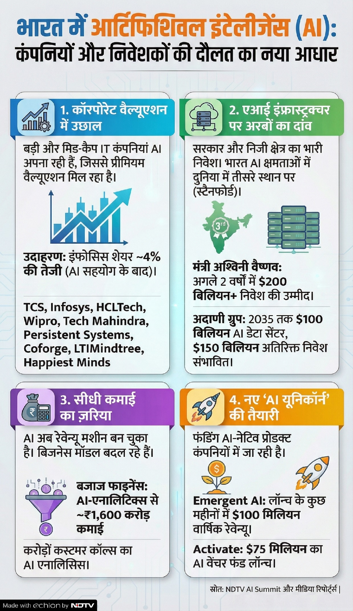 Latest and Breaking News on NDTV