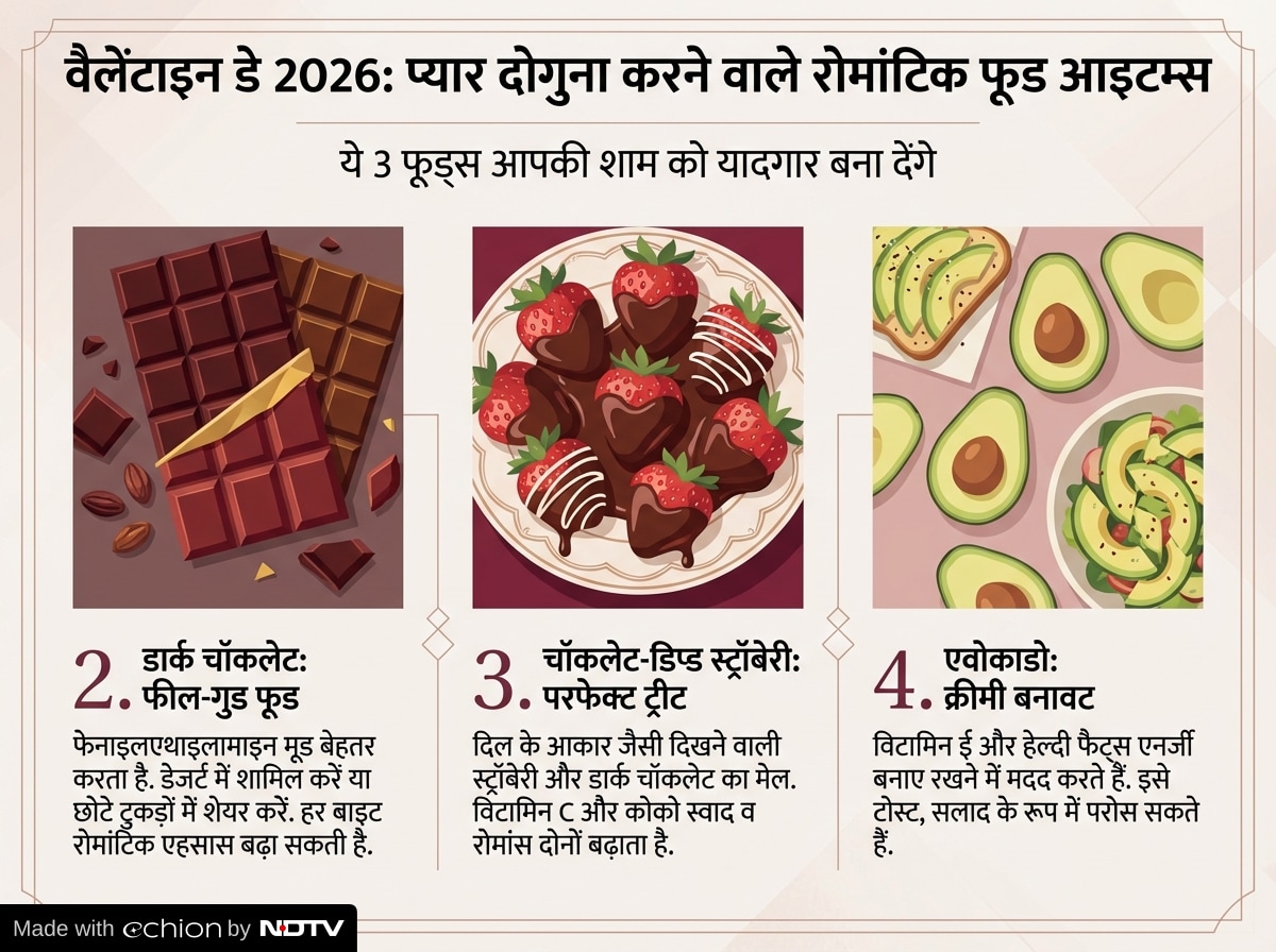 Latest and Breaking News on NDTV