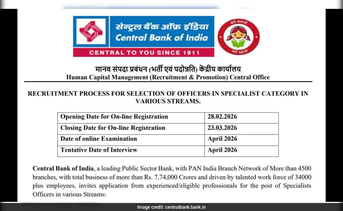 Central Bank Of India Recruitment 2026: Registration Begins For 275 Posts, Direct Link Here