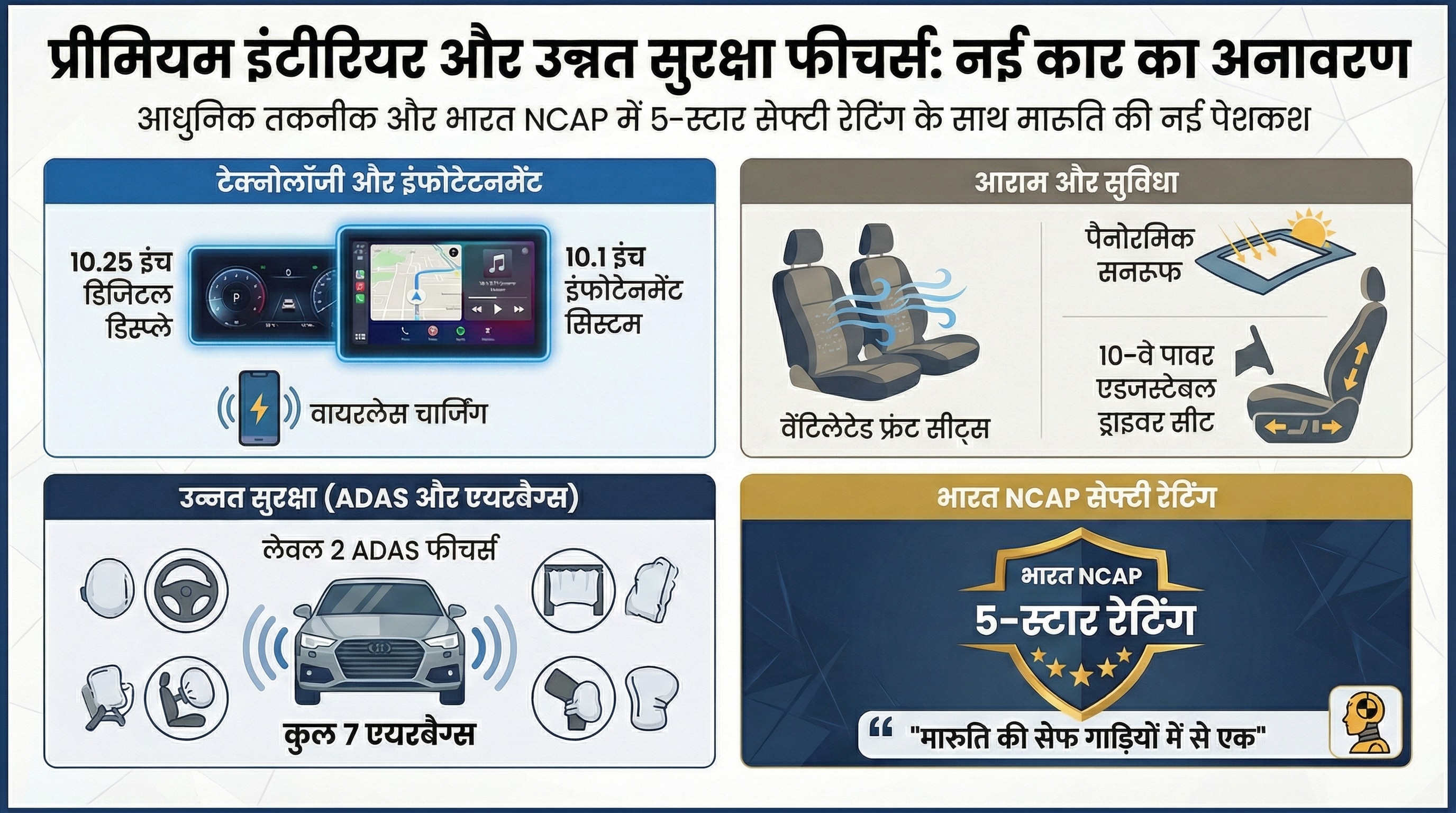 maruti suzuki new e vitara electric maruti suzuki new e vitara electric