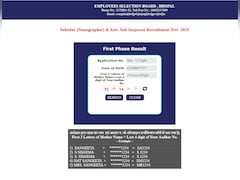 MP Police SI Result 2026 : मध्य प्रदेश पुलिस SI और सूबेदार परीक्षा का रिजल्ट हुआ रिलीज, ऐसे करें चेक