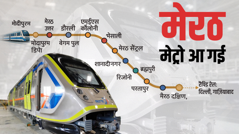 Meerut Metro: लो आ गई मेरठ मेट्रो, 55 मिनट में दिल्ली, मोदीपुरम से मेरठ साउथ तक 120 किमी की रफ्तार, जानें पूरी डिटेल