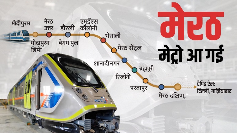 Meerut Metro: लो आ गई मेरठ मेट्रो, 30 मिनट में 13 स्टेशन, मोदीपुरम से मेरठ साउथ तक 120 किमी की तेज रफ्तार, जानें पूरी डिटेल