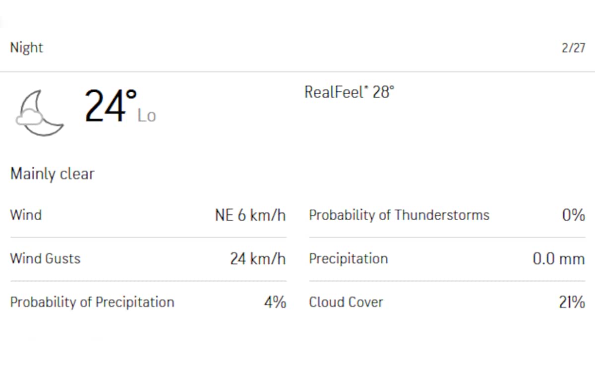 Latest and Breaking News on NDTV